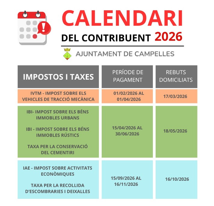Calendari del contribuent 2026